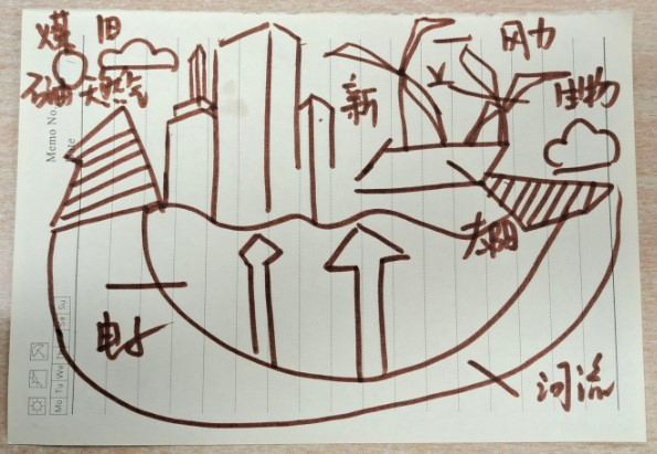 图片 图片